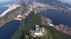 Panorama Brasil