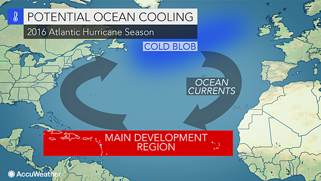 More than average number of hurricanes