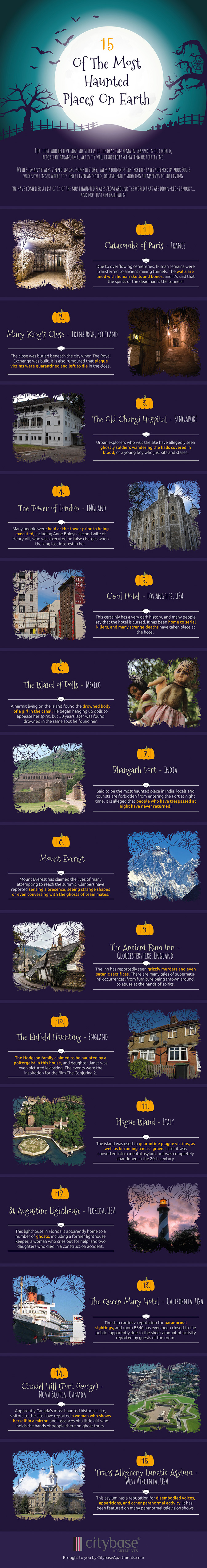 Beware! The world’s most haunted places in 1 infographic