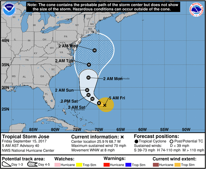 Tropical Storm Jose