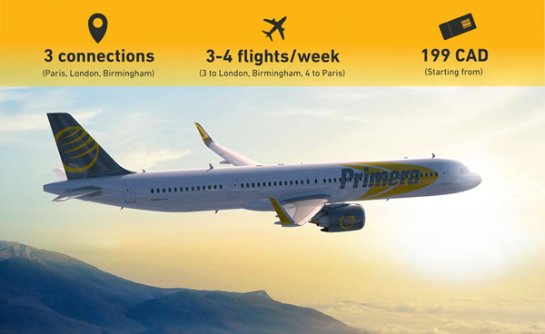 New flights to London, Paris ex Toronto with Primera Air in 2018