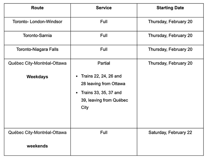 VIA-Rail-service-will-resume-in-Southwestern-Ontario-on-Feb.-20