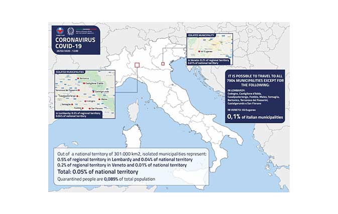 Majority-of-agents-say-future-bookings-are-OK-but-client-concerns-on-the-rise--ACTA-survey-2