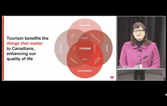 Intent to travel steady despite second wave: Destination Canada’s AGM