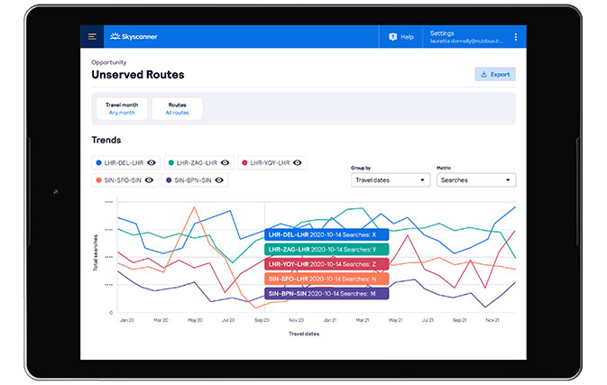 Skyscanner’s new ‘Unserved Routes’ module aims to help with airline recovery