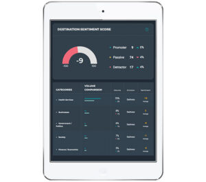 Tripadvisor’s new dashboard tracks travel sentiment and insights for DMOs