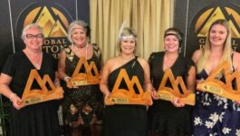 Saint Lucia Tourism Authority announces 2022 Global Piton Award winners